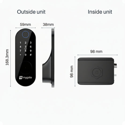 Mygate Lock Edge (Black)
