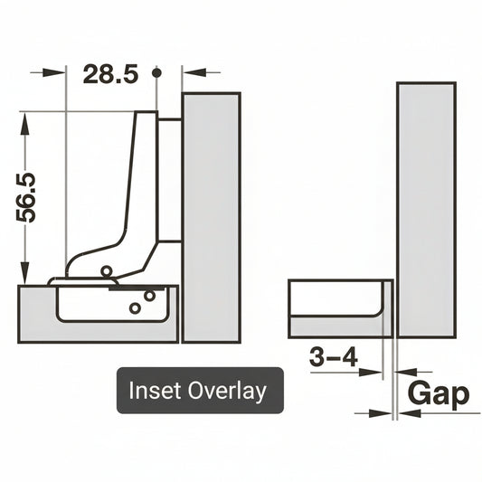 A technical diagram for an inset overlay cabinet hinge showing detailed mounting dimensions including a 56.5mm arm length and 28.5mm width. The schematic illustrates the relationship between the door and cabinet frame, highlighting a required 3-4mm gap for proper inset door clearance.