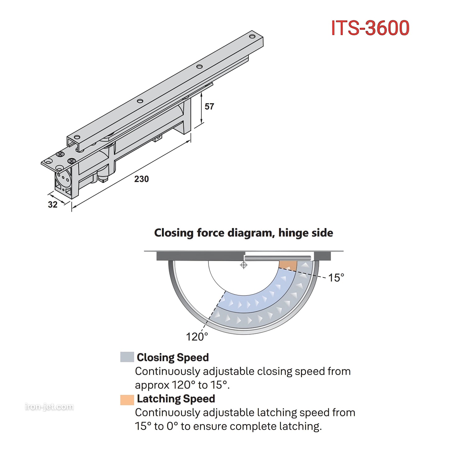 Enox ITS 3600 Concealed Door Closer 65kg Capacity, max Door width 1200mm