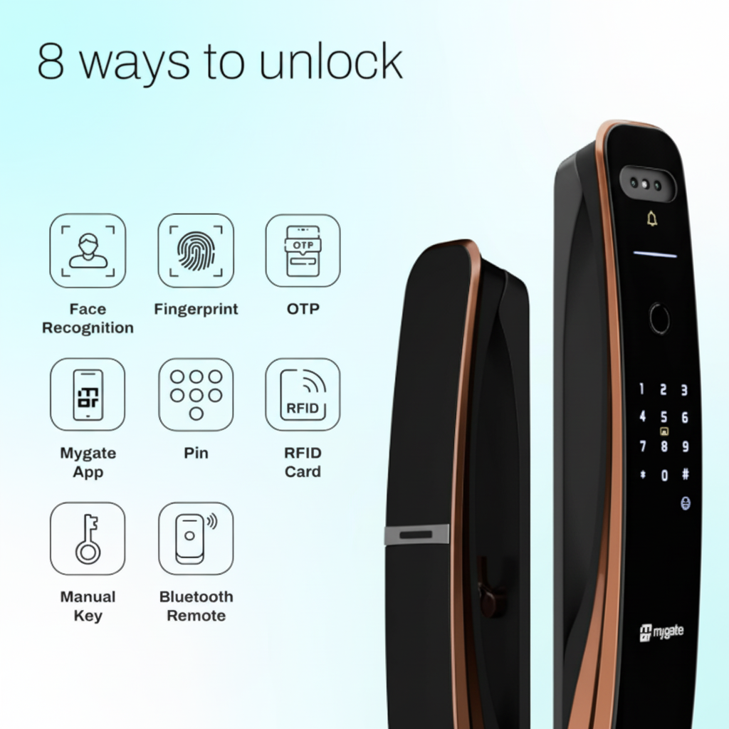 Mygate Lock Pro 2 Ultra smart door lock showing 8 unlock methods including face recognition, fingerprint, OTP, PIN, RFID card, Mygate app, manual key, and Bluetooth remote.