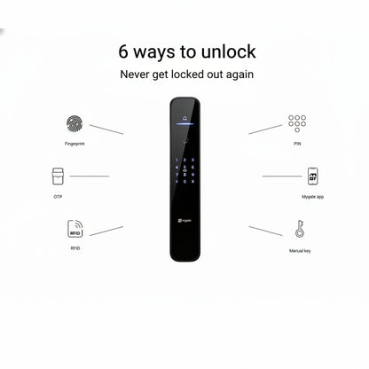 Mygate Lock Pro 2.0 (Black, Copper)