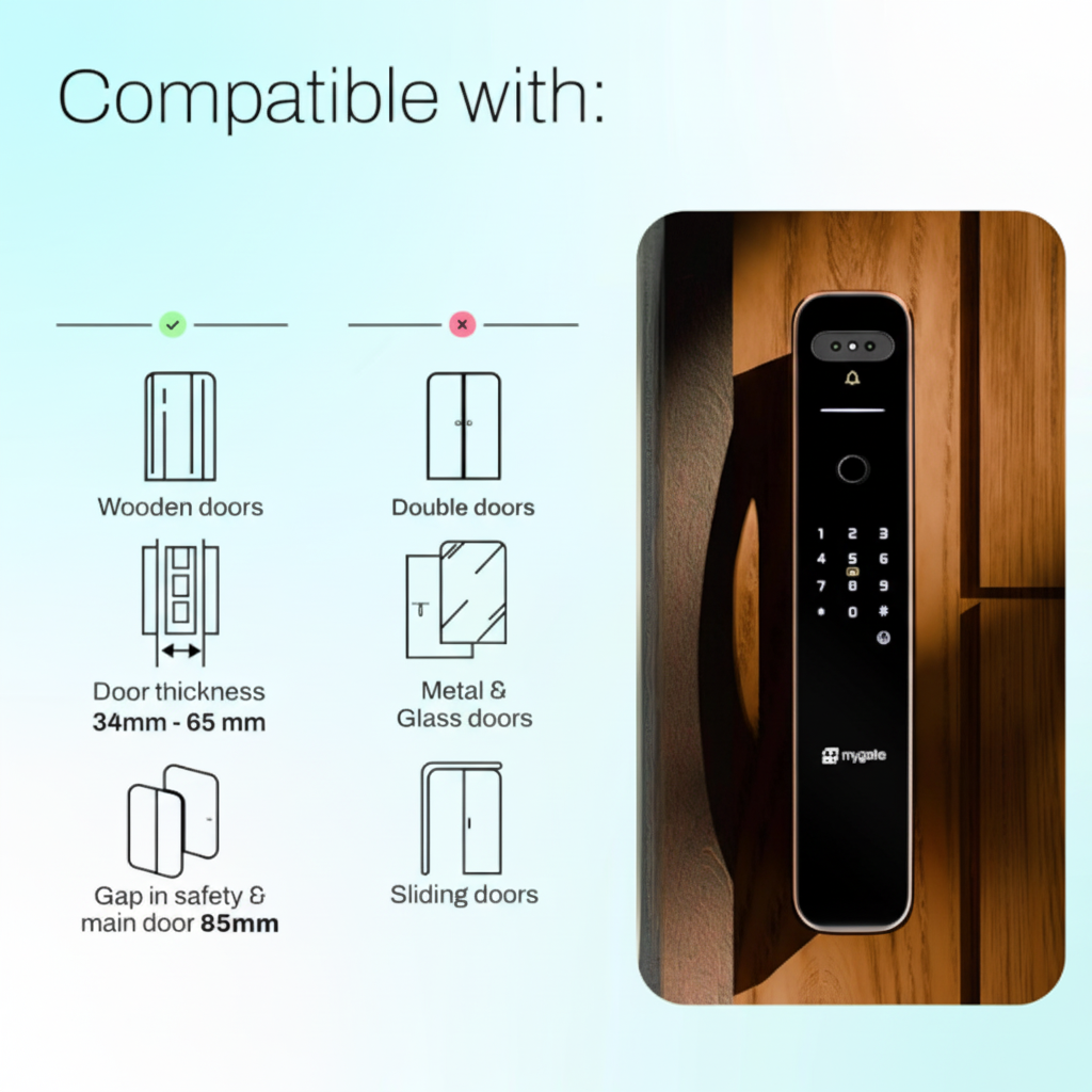Mygate Lock Pro 2 Ultra smart door lock installed on a wooden door, showing compatibility with wooden doors (34–65 mm thickness) and not suitable for double, metal, glass, or sliding doors.