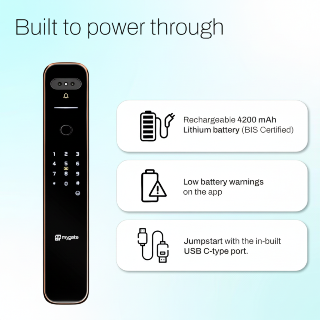 Mygate Lock Pro 2 Ultra smart door lock with 4200 mAh rechargeable lithium battery, low battery alerts on app, and USB-C emergency jumpstart power feature.