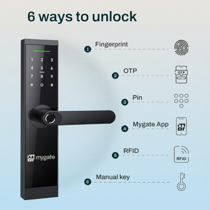 Mygate Lock SR smart door lock showing 6 ways to unlock: fingerprint, OTP, PIN, Mygate app, RFID card, and manual key access.