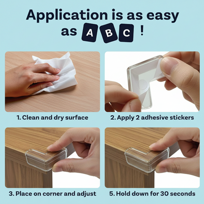 Step-by-step installation guide for transparent PVC corner guard showing surface cleaning, adhesive application, corner placement, and secure fixing for furniture edge protection.