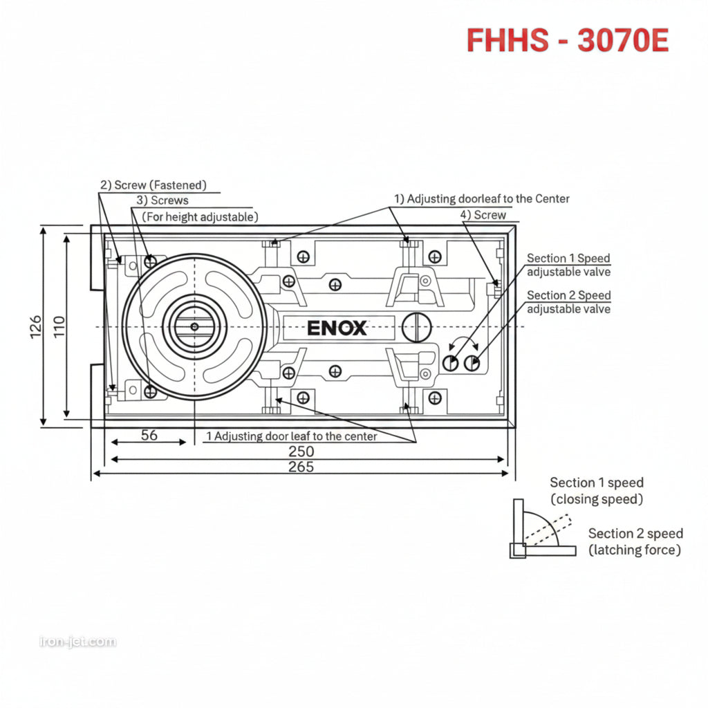 A technical adjustment and dimension diagram for the ENOX FHHS-3070E hydraulic floor spring. The schematic details architectural measurements, including a 250mm body length and 110mm width, and provides instructions for mechanical adjustments. It highlights the location of height adjustment screws, center alignment screws, and the dual valves for Section 1 (closing speed) and Section 2 (latching force) control. Essential for professional installation and calibration of floor-mounted glass door closers.