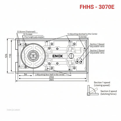 A technical adjustment and dimension diagram for the ENOX FHHS-3070E hydraulic floor spring. The schematic details architectural measurements, including a 250mm body length and 110mm width, and provides instructions for mechanical adjustments. It highlights the location of height adjustment screws, center alignment screws, and the dual valves for Section 1 (closing speed) and Section 2 (latching force) control. Essential for professional installation and calibration of floor-mounted glass door closers.