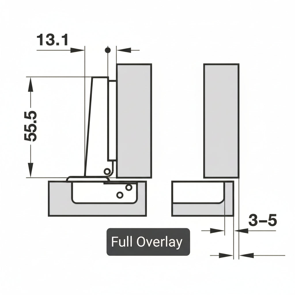 A technical diagram for a full overlay cabinet hinge displaying mounting dimensions, including a 55.5mm arm length and a 13.1mm width. The schematic illustrates the installation of a door sitting completely in front of the cabinet frame with a 3-5mm gap requirement for proper clearance.