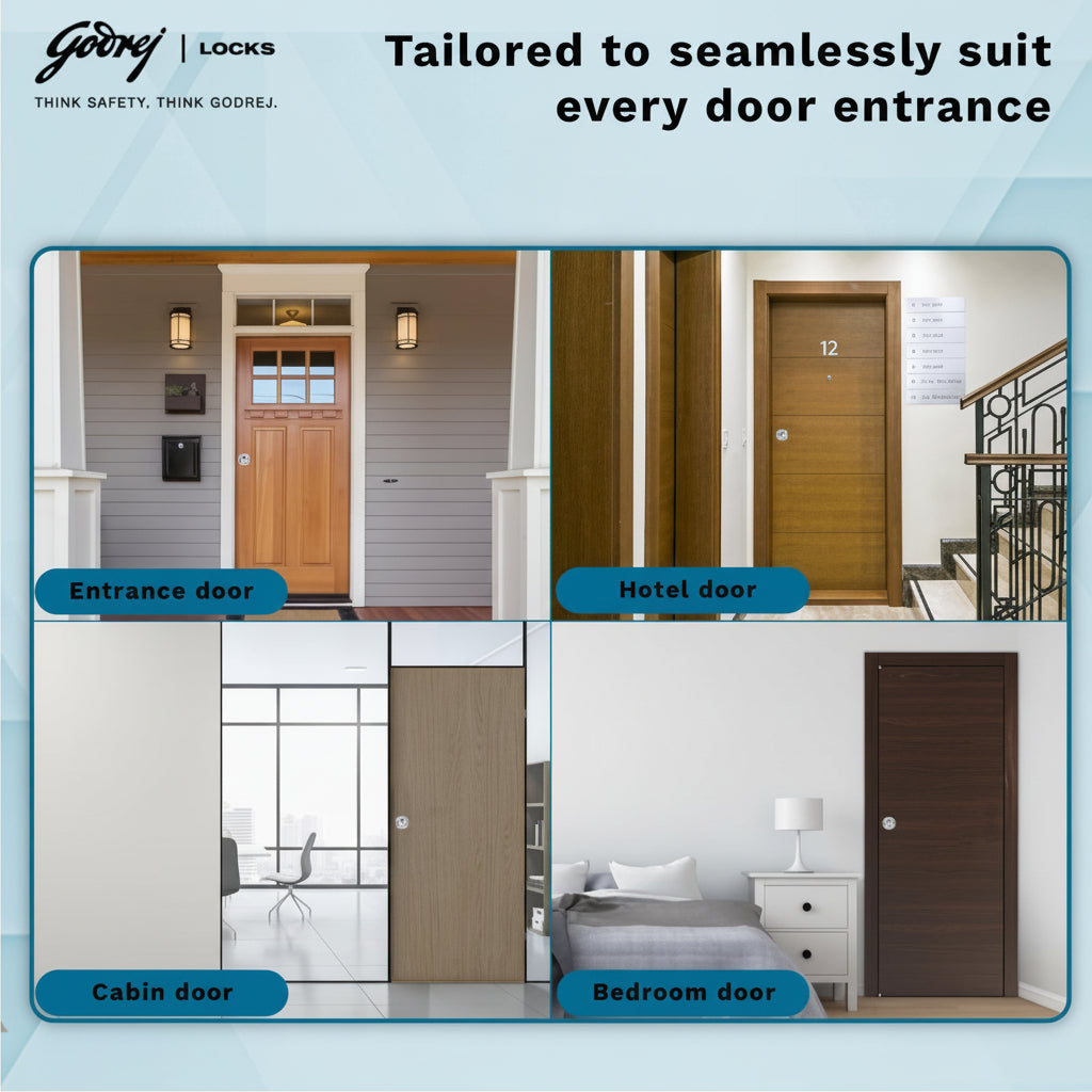Godrej cylindrical lock application infographic showing four usage scenarios: a residential entrance door, a numbered hotel room door, a glass-partitioned office cabin door, and a modern bedroom interior door.