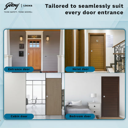 Godrej cylindrical lock application infographic showing four usage scenarios: a residential entrance door, a numbered hotel room door, a glass-partitioned office cabin door, and a modern bedroom interior door.