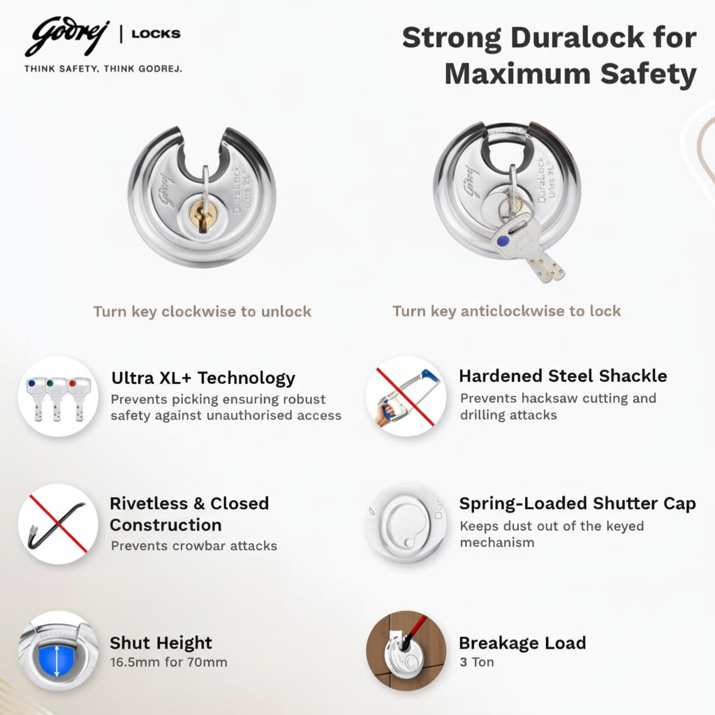 Godrej Duralock Ultra XL+ technical features infographic highlighting a 3-ton breakage load, hardened steel shackle against hacksaws, rivetless construction against crowbars, and a spring-loaded shutter cap to protect the Ultra XL+ pick-resistant keyed mechanism.
