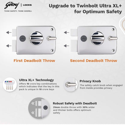 Godrej Twinbolt Ultra XL+ infographic highlighting its 21mm double-throw deadbolt with 30% wider bolts, a manual privacy knob for interior security, and Ultra XL+ technology offering 10 crore unique key combinations.